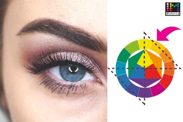 Make up tips voor blauwe ogen