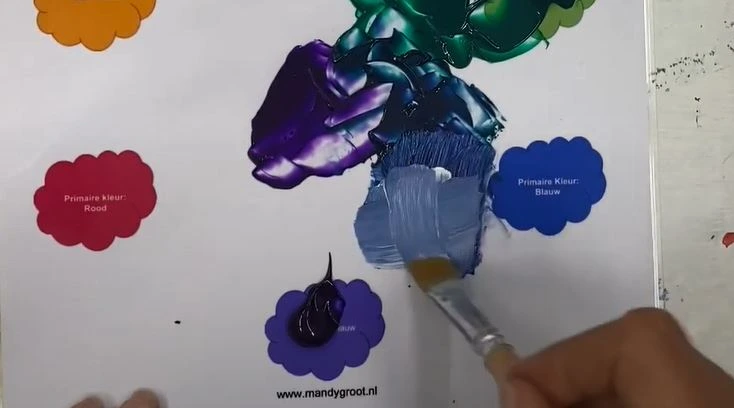 blauw maken door te mengen met wit