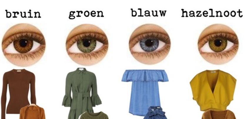 img set