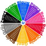 Wat symboliseren de kleuren? Ontdek hun betekenis
